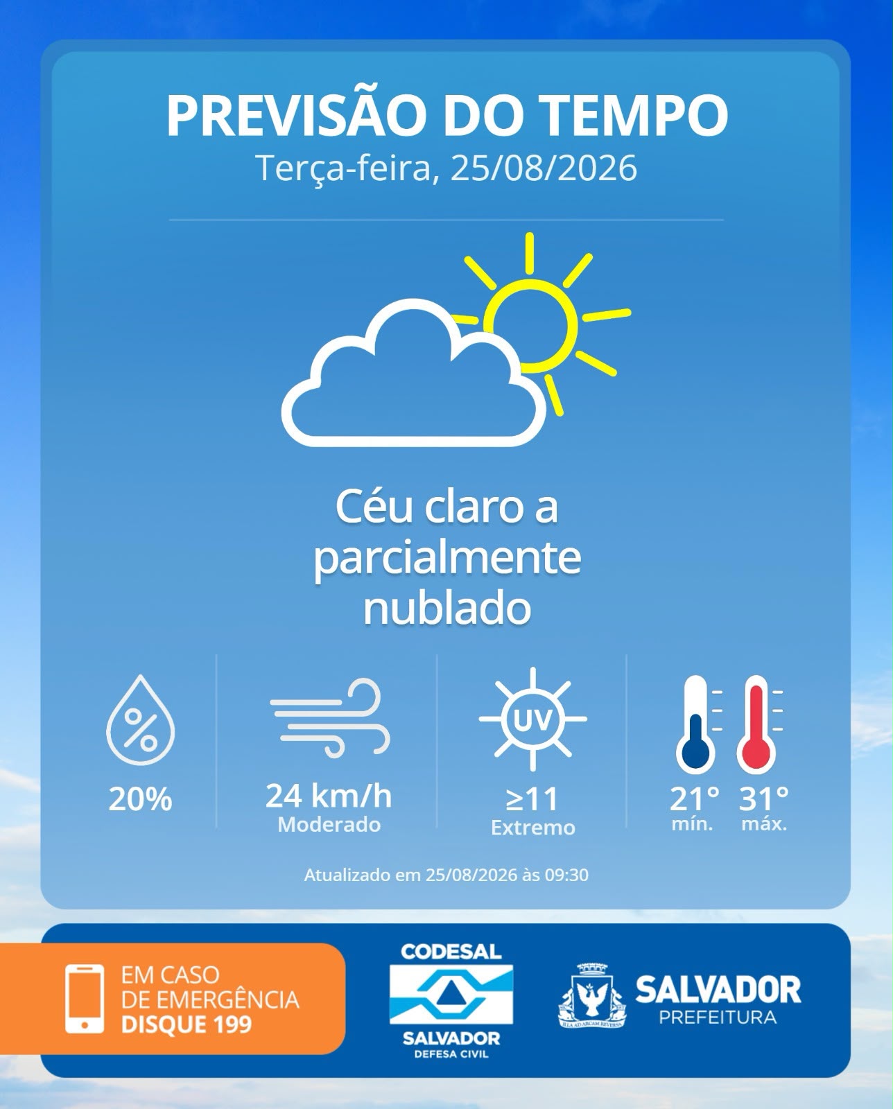 Previsão do tempo para hoje(25) em Salvador
