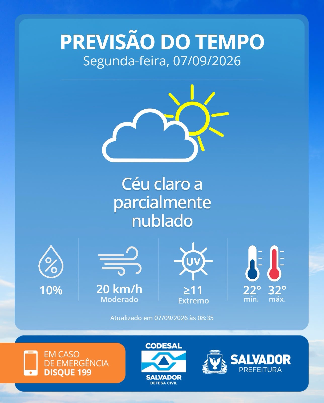 Confira a previsão do tempo para hoje(8) 