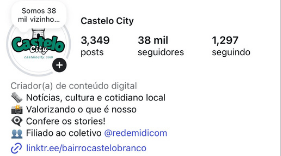 Castelo City chega a 38 mil seguidores e mais de 5 milhões de visualizações
